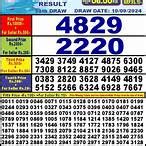 rattan lottery result|Rattan Lottery.